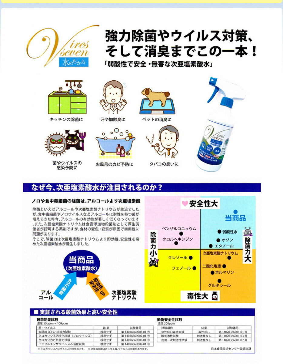 楽天市場 携帯スプレー100mlウイレスセブン 次亜塩素酸水 スプレー 100ppm 強力除菌消毒薬 除菌水 コロナ対策 消毒水 コロナウィルス 日本製 ステッカー専門店meesfactory