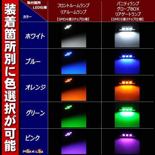 通販激安 送料無料 即納 車用品 Led ルームランプ ルームランプ 保証付 専用 Ledルームランプ Bmw 5シリーズ E61 ツーリング 前期 後期 標準ルーフ 標準パッケージ仕様車 専用 Ledルームランプ 14点セット 発光色は ホワイト ブルー オレンジ