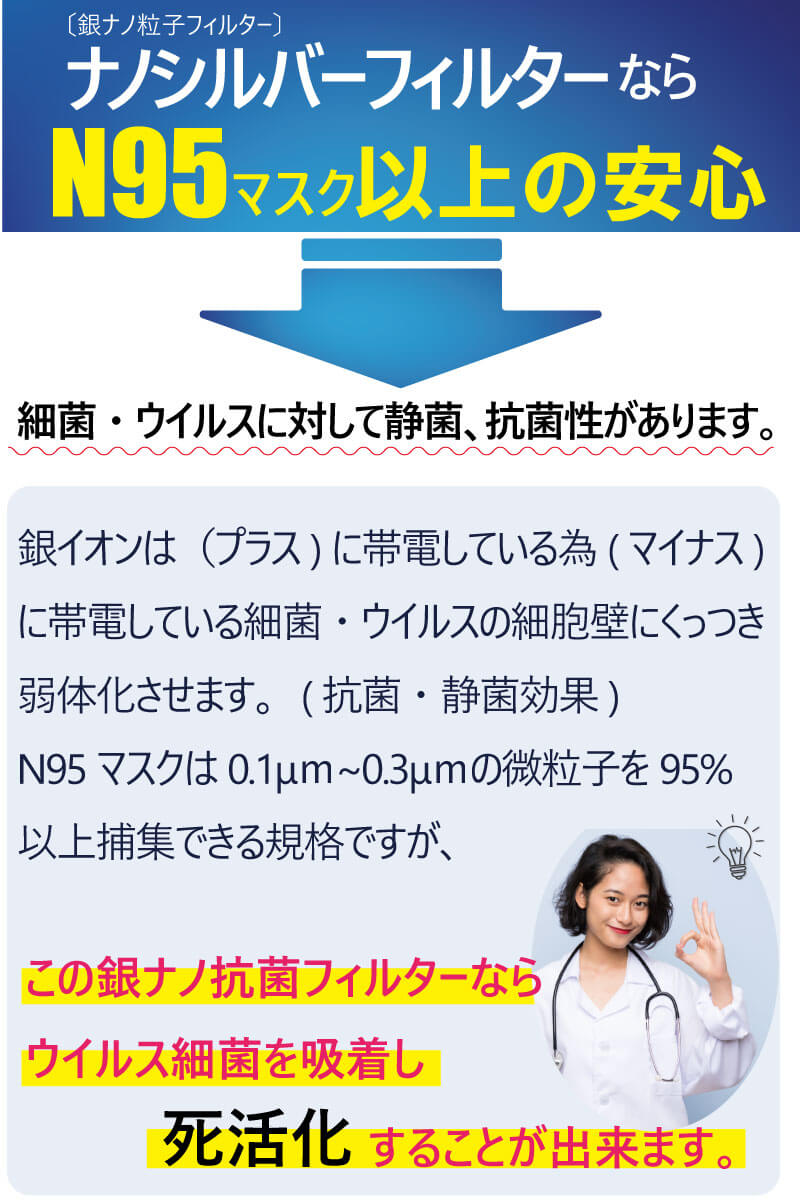 4層マスク医療用200枚ナノシルバーメルトブローン【最上位クラス】静菌効果が凄い耳が痛くならない平ゴム肌に優しいサージカルN95と同等ag銀イオン高性能高品質送料無料使い捨てベトナムN95マスクn95ASTMF2100