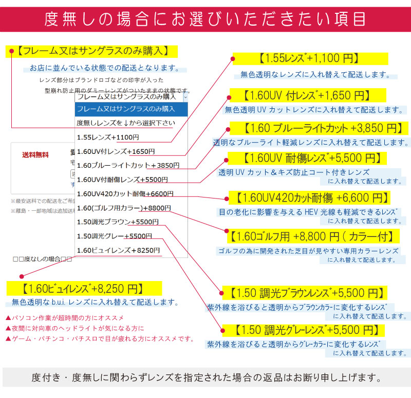 度なし説明