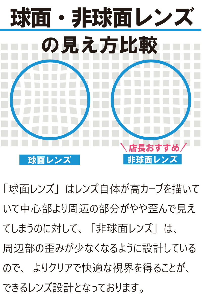 info2