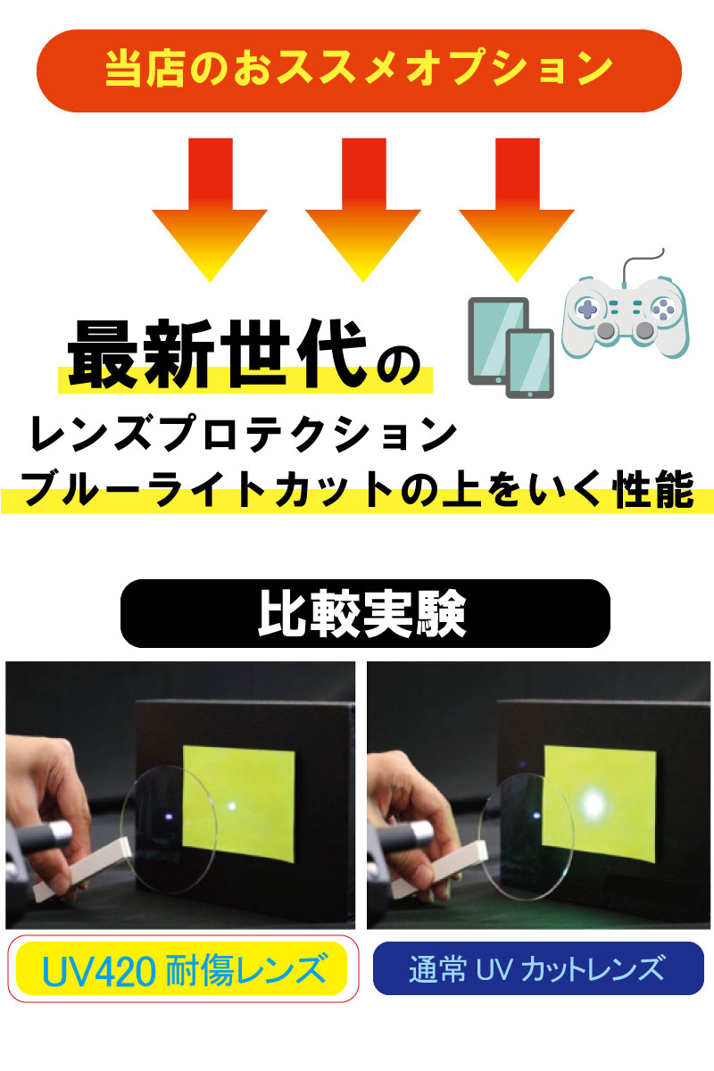 info3