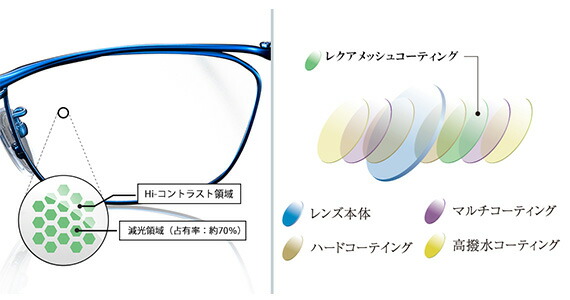G-SQUARE ジースクエア Junior Model ゲーミンググラス 4cflウェリントン bk bk clPCメガネ ブルーライトカット pcめがね pc眼鏡 伊達メガネ 紫外線カット 青色光カット パソコンメガネ スマホ
