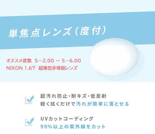 楽天市場 単焦点レンズ 度付 Nikon 1 67 超薄型非球面レンズ オススメ度数 S 2 00 S 6 00 メガネのハヤミ 楽天市場店