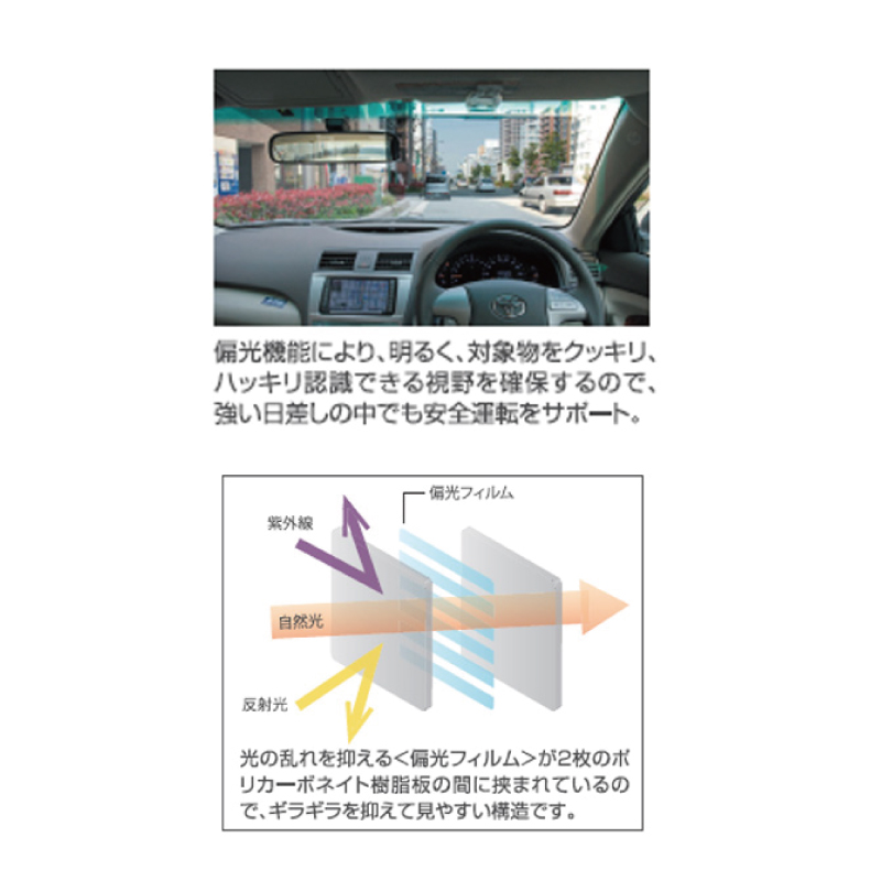 送料無料 偏光サンバイザー No 852 紫外線カット 車用 名眼 21 Aplusfinance Blog Com