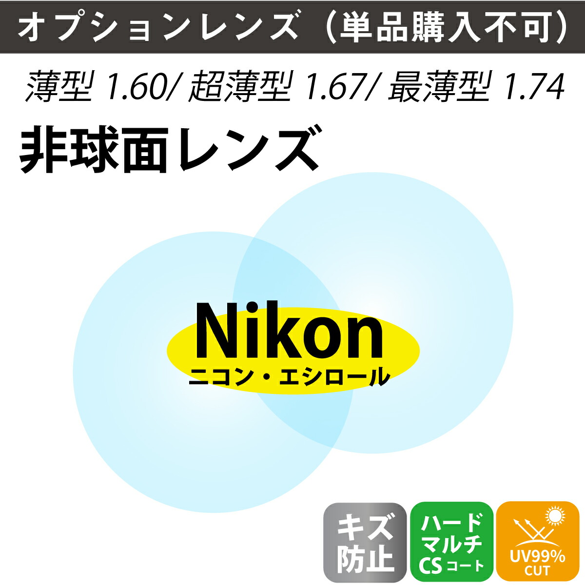 楽天市場】【オプションレンズ】イトーレンズ キズ防止 レンズ 薄型 超