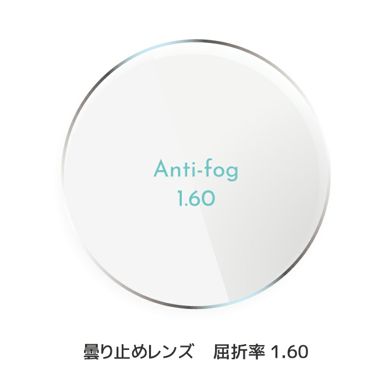 No.441【レンズ交換】曇りにくいレンズ単焦点1.74非球面【百均でもOK】 No.441【レンズ交換】曇りにくいレンズ単焦点1.74非球面【百均