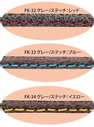 チェーン部拡大