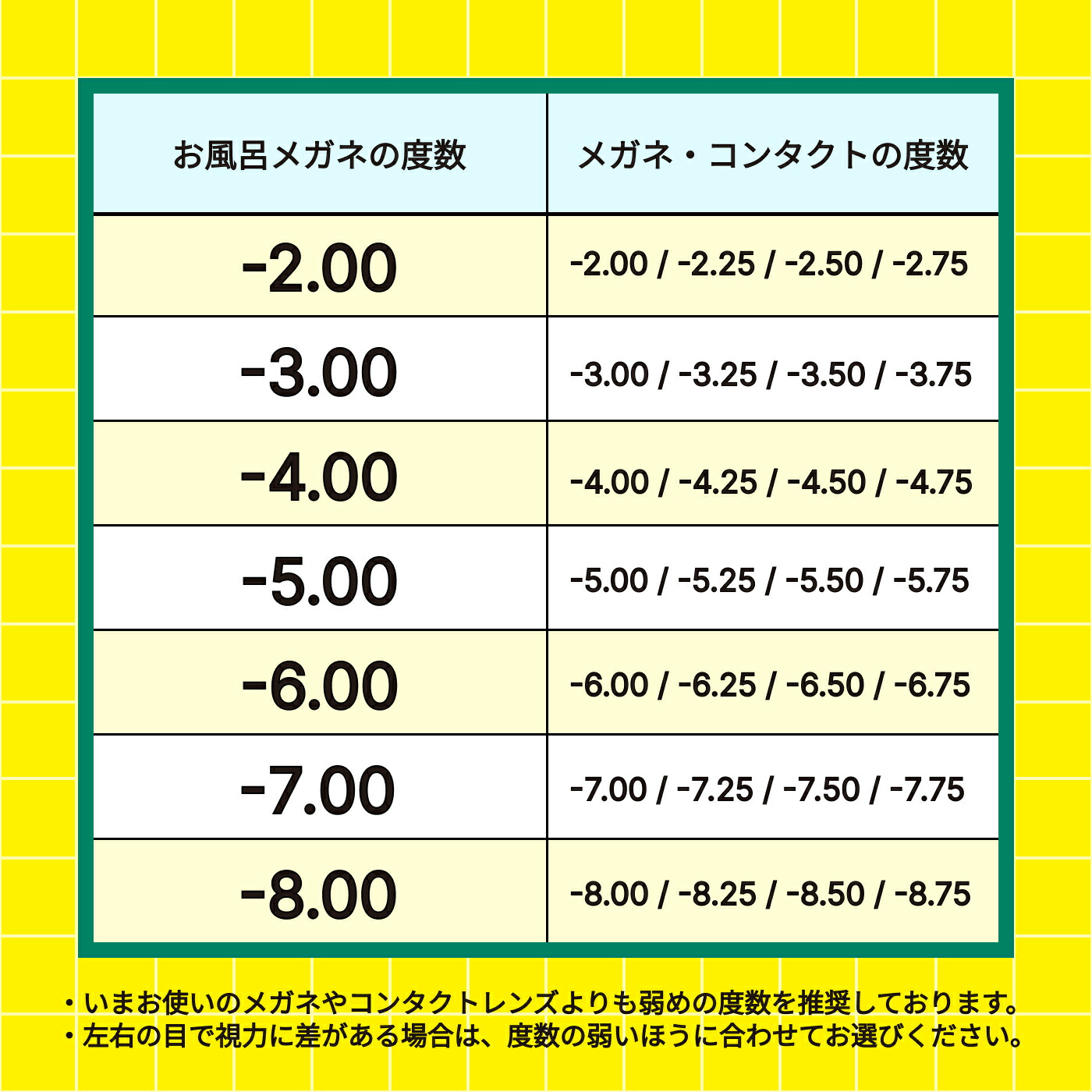 ケロリン ♡お風呂・サウナ用メガネ♡ ブラック −4 ケロリンお風呂メガネ ケロリン お風呂 サウナ メガネ サウナ