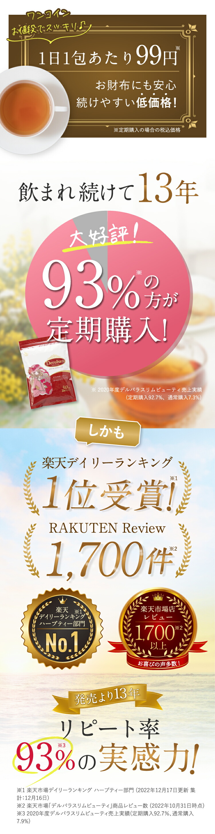 スッキリ朝活!便秘お茶ダイエットティーダイエット茶便秘茶