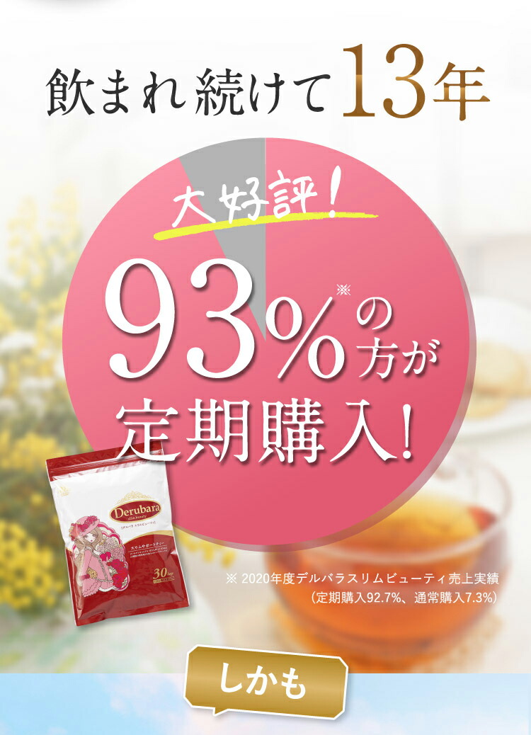 スッキリ朝活!便秘お茶ダイエットティーダイエット茶便秘茶