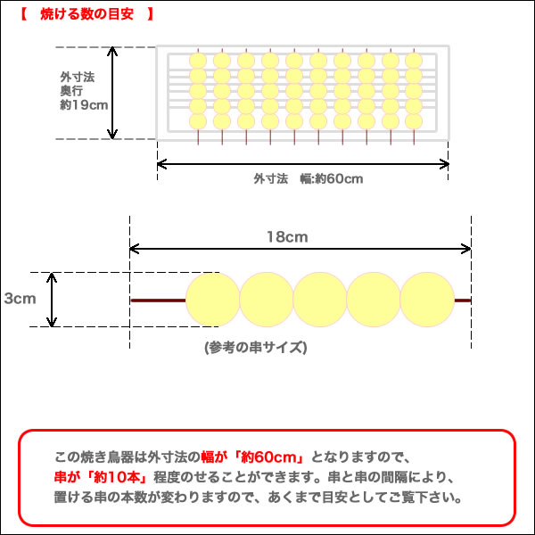 SA18-0三本パイプ焼台 (大) 12・13A (ガス種：都市ガス)【焼き物器