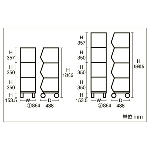 再再販 高機能型ジャンブルバスケット 黒4段w86 4 D46 3 H156 キャスター7 5cm 最安値に挑戦 Erieshoresag Org