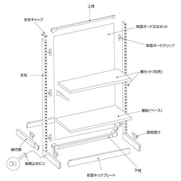 時間指定不可 スチール什器 W10 H1500 背面ネット 両面スタート ホワイト 厨房卸問屋 名調 最安値に挑戦 Www Faan Gov Ng
