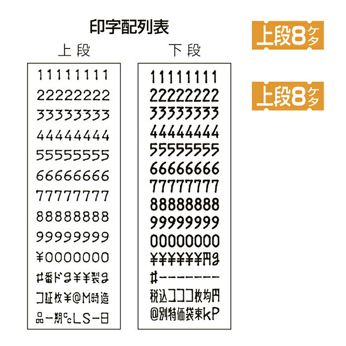 ハンドラベラー 8桁 8L-2 サトー - 通販 - www.photoventuresnamibia.com