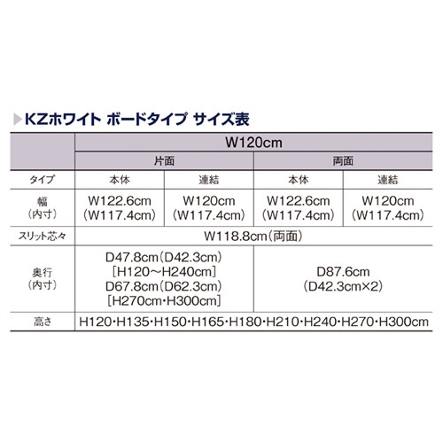 kp38-26-11-1 KZ両面ボードタイプ W120cm 白 H120cm-