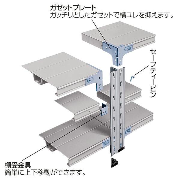 宅配便配送 サカエ ワゴン スーパー SSW 用オプションキャビネット EM