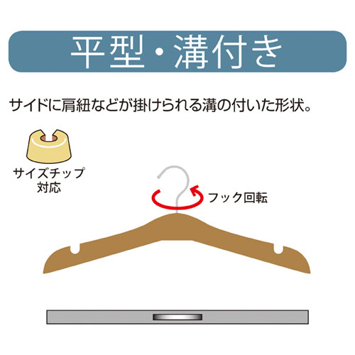 【まとめ買い10個セット品】 木製ハンガー 木地仕上げ 平型溝付きW42cm 60本【店舗什器 パネル ディスプレー 棚 ハンガー 店舗備品】【厨房館】 【まとめ買い10個セット品】 木製ハンガー 木地仕上げ 平型溝付きW42cm 60本【店舗什器 パネル ディスプレー 棚 ハンガー 店舗備品】【厨房館】