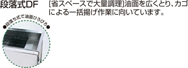 楽天市場】サミー 遠赤ガス式フライヤー 段落ち式DF 一槽式 DF-050 13A ...