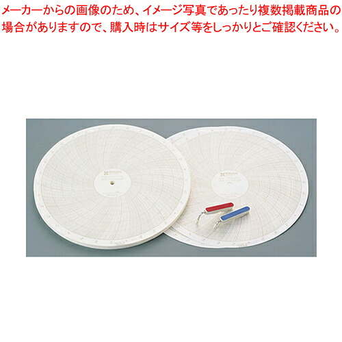 温湿きろく君用補用品セット CP101-W 8日 【温度計 室内用温度計 室内用 温度計 測る 計測 器具 道具 小物 業務用】【厨房館】