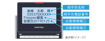 多機能電話機NW-24KT(WHT)
