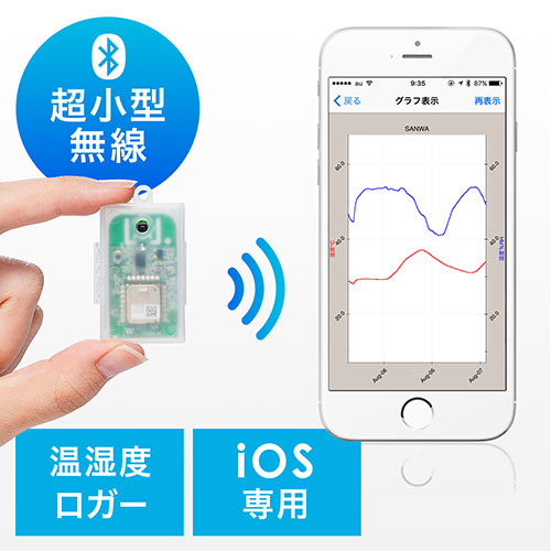 文芸批評忍従で「次回使える500円OFF」引き換え証呉れて遣る