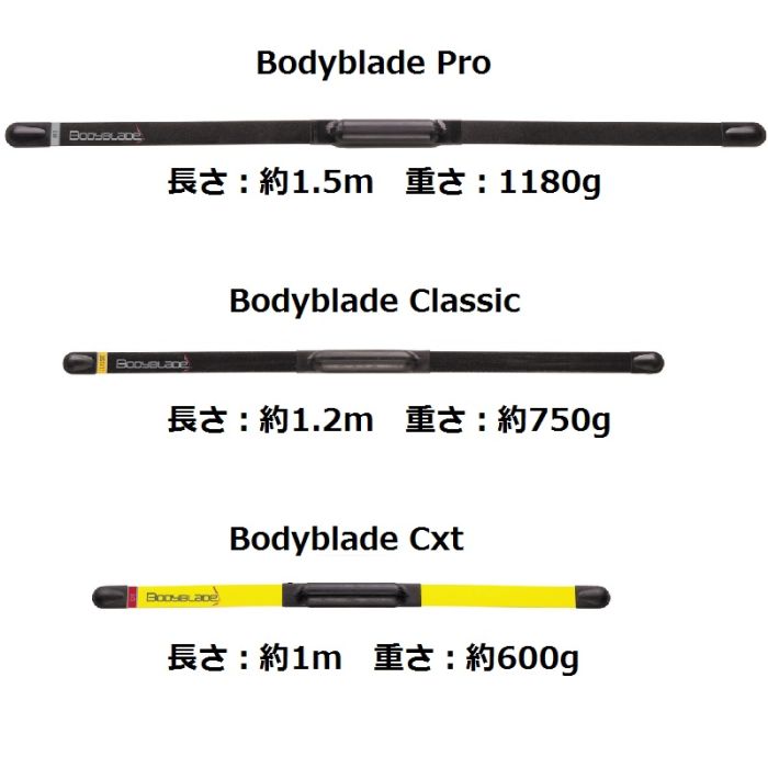 楽天市場 ボディブレード クラシック Bodyblade Classic フィットネスdvd 日本語説明書付 効果 的に各部位に負荷を掛ける 全身シェイプアップ運動 筋肥大やダイエット目的に最適 明治アンビエンテ商店