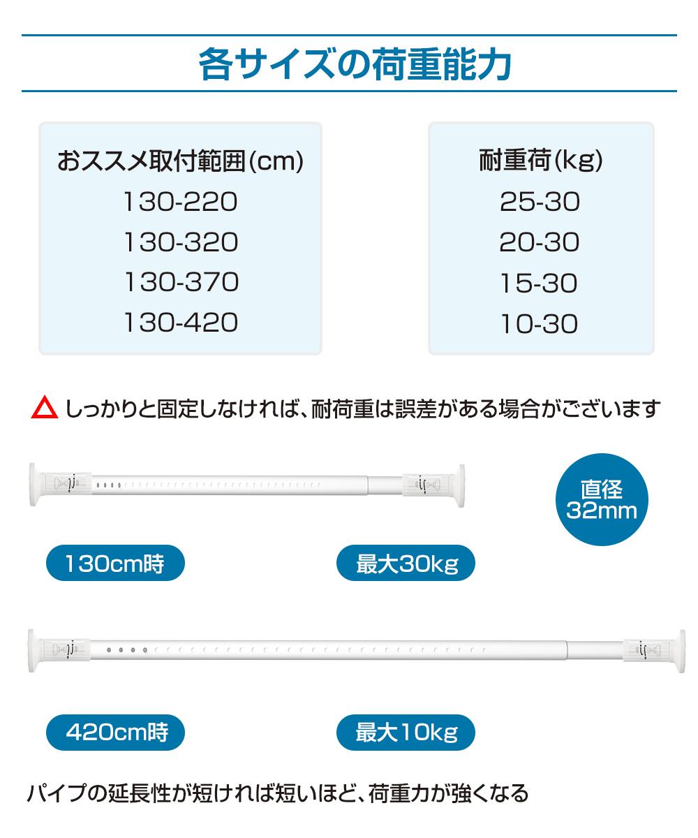 楽天市場 突っ張り棒 強力 4cm つっぱり棒 伸縮棒 強負荷 ものほし竿 ドリル不要 物干し竿 洗濯物干し 布団干し 室内 屋外 調節簡単 耐荷重30 10kg 直径32mm 送料無料 Umimile