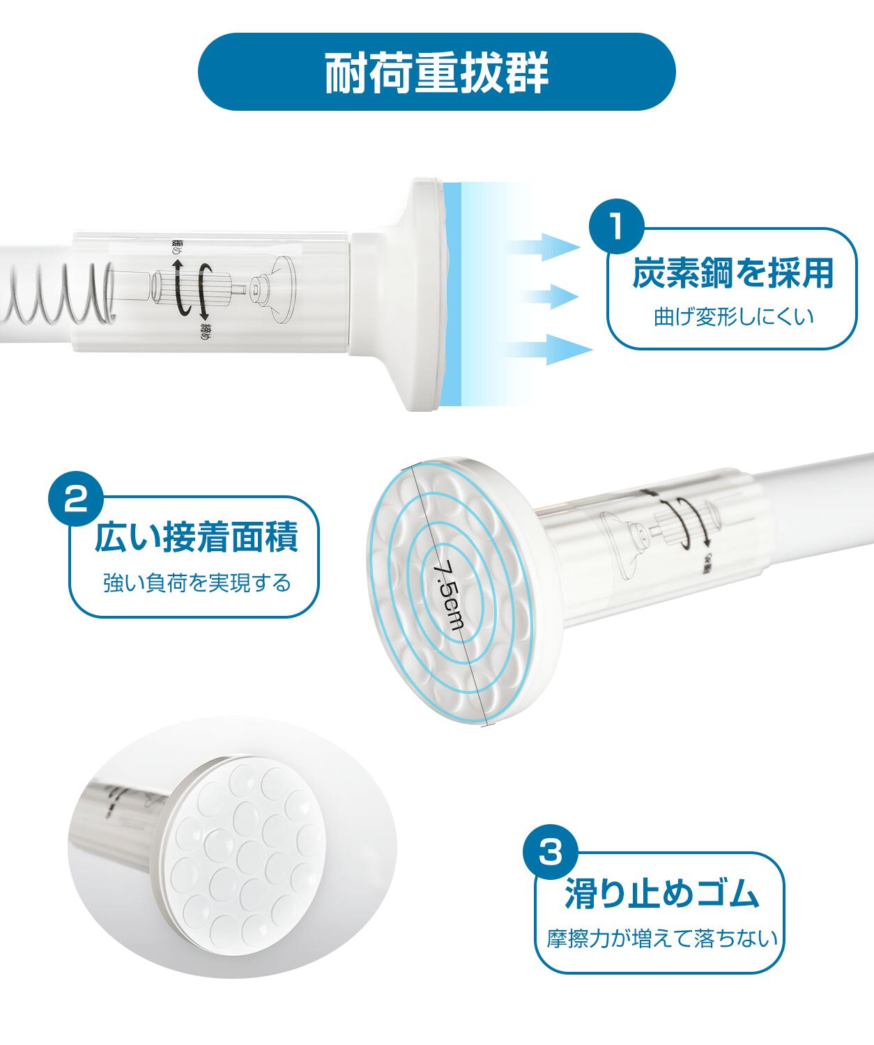 楽天市場 突っ張り棒 強力 370cm つっぱり棒 伸縮棒 強負荷 ものほし竿 ドリル不要 物干し竿 洗濯物干し 布団干し 室内 屋外 調節簡単 耐荷重30 10kg 直径32mm 送料無料 Umimile