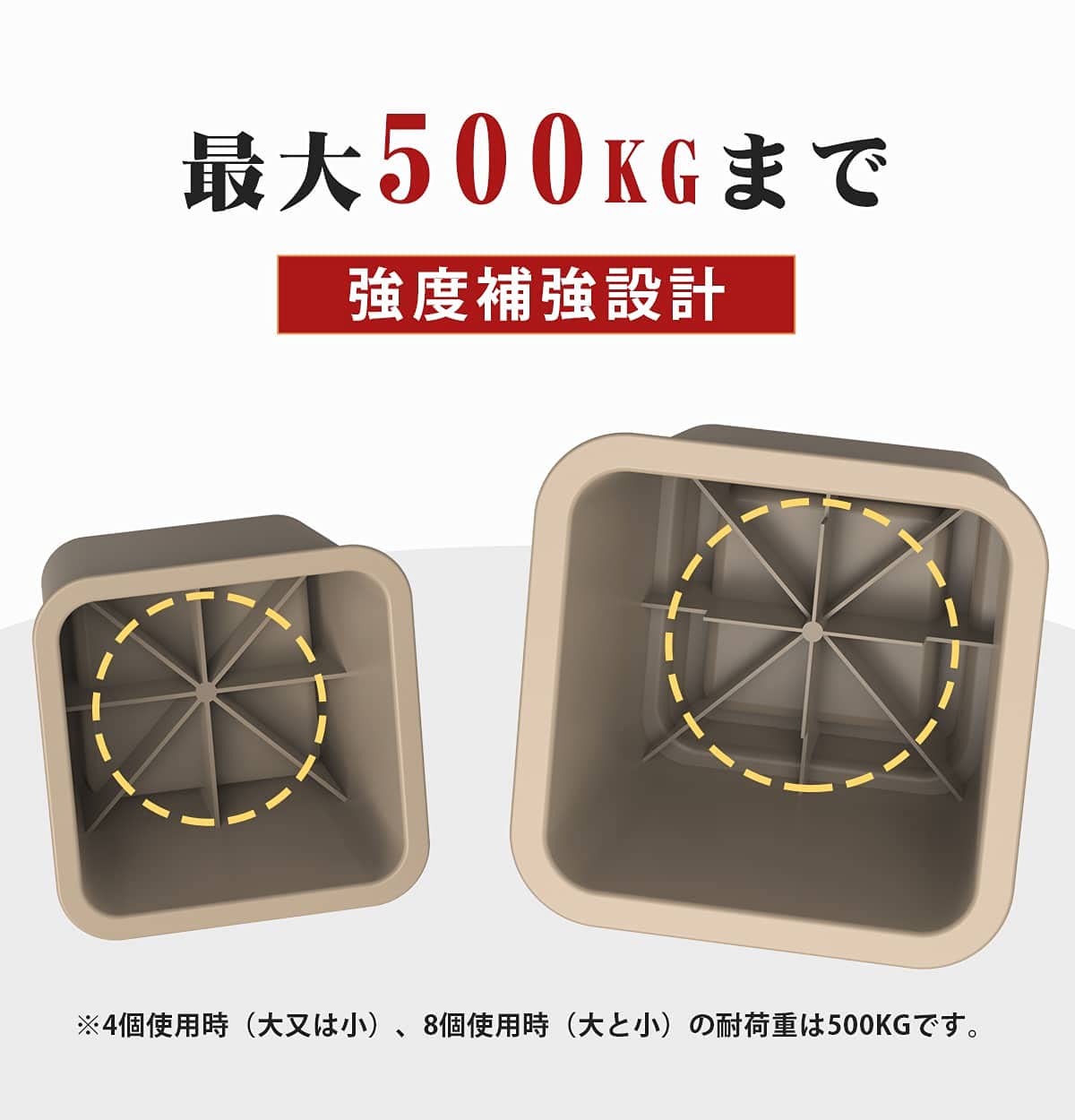 高さ調整継ぎ脚かさ上げテーブル脚8個セット洗濯機台高さをあげる机脚こたつテーブルベッドソファー2段高さ調節大と小安定感耐荷重500kg