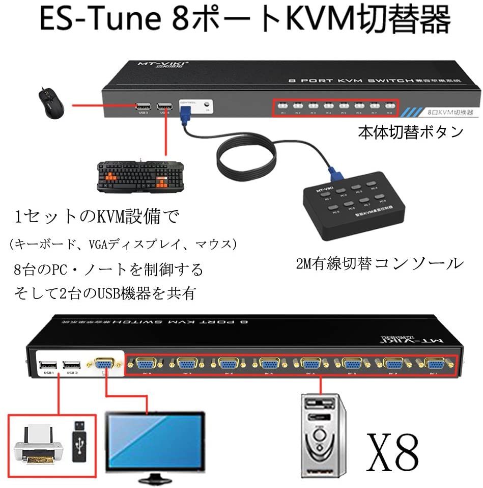 予約受付中】 ES-Tune 8入力1出力 8ポートKVM切替器 - レコーディング/PA機器 - hlt.no