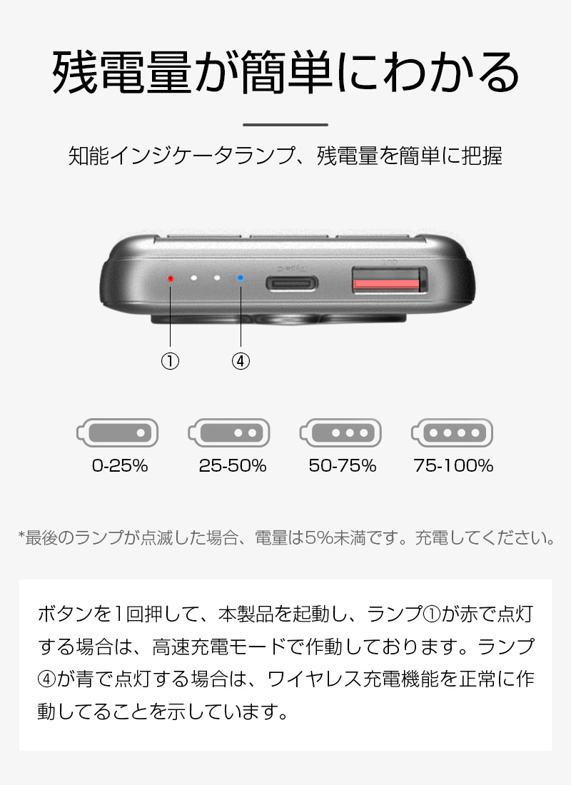 国内即発送】 ワイヤレスモバイルバッテリー 10000mAh 磁気吸着 Type-C入力 出力 USB-A出力 ワイヤレス出力 PD対応 QC対応  QI対応 20W高速充電 15Wワイヤレス出力 iPhone13対応 PSE認証済み fengshui-maggyoliveau.fr