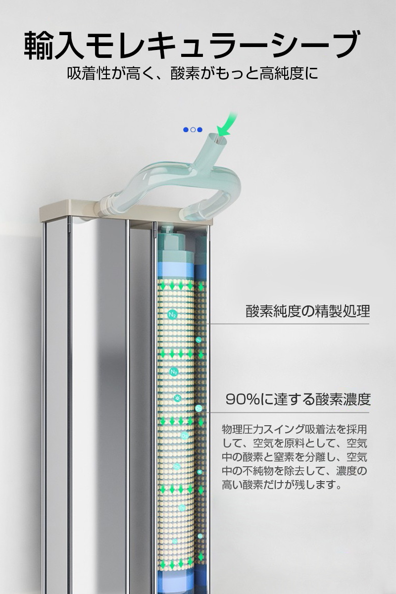 クーポン利用で25 800円 酸素濃縮器 加湿機能 酸素発生器 健康サポート タッチパネル リラックス 酸素欠乏改善