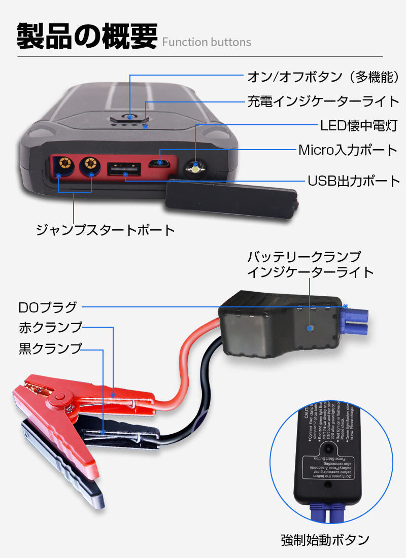 2021最新のスタイル ジャンプスターター 12V車用エンジンスターター バッテリー上がり 外部バッテリー パワーバンク 最大5.0Lガソリン車  3.0Lディーゼル車に対応 16000mAh大容量 低温始動対応 USB出力 qdtek.vn