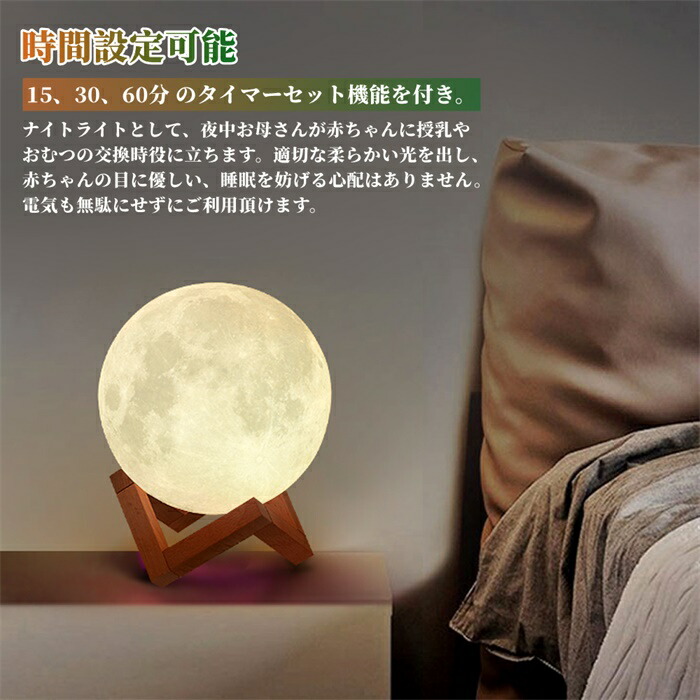 楽天市場】【送料無料】USB ケーブル 充電専用 月ライト専用 ムーン