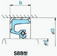 NOK 油絵の具消印 SBB89095025 (AB6519A0) SBB型