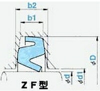 NOK オイルシール ZF-80 (AZ5887E0) ZF型