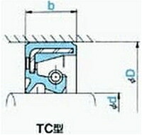 NOK オイルシール TC7510013F (AE3618F3) TC型