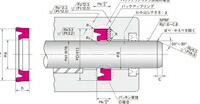 NOK パッキン ISI20022012 (FU1543K0) 極点消印専用パッキン ISI型