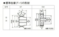 ゲイツ・ユニッタ・アジア P64-8M-20-6W パワーグリップタイミングプーリー
