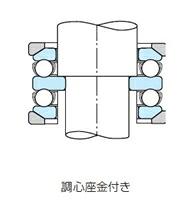 NSK・日本精工 54407U ベアリング スラスト玉軸受 調心座金付き添い人 DIY・工具-花・ガーデン・DIY