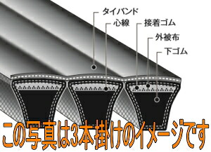 バンドー化学 パワースクラム 3V形 5-3V750