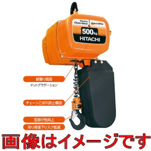 日立産機システム 1／4LH 一速形モートルブロック