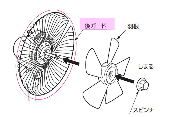 市場 トヨトミ部品 後ガード