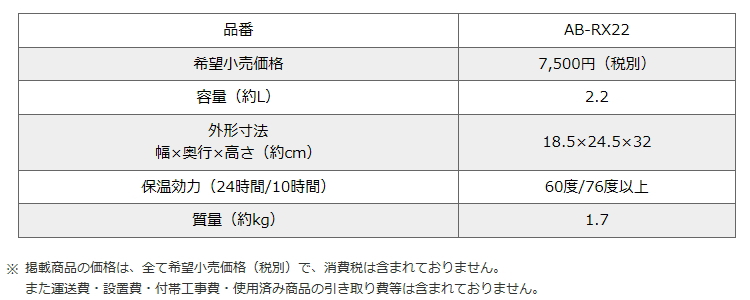 大人気 象印 newschoolhistories.org