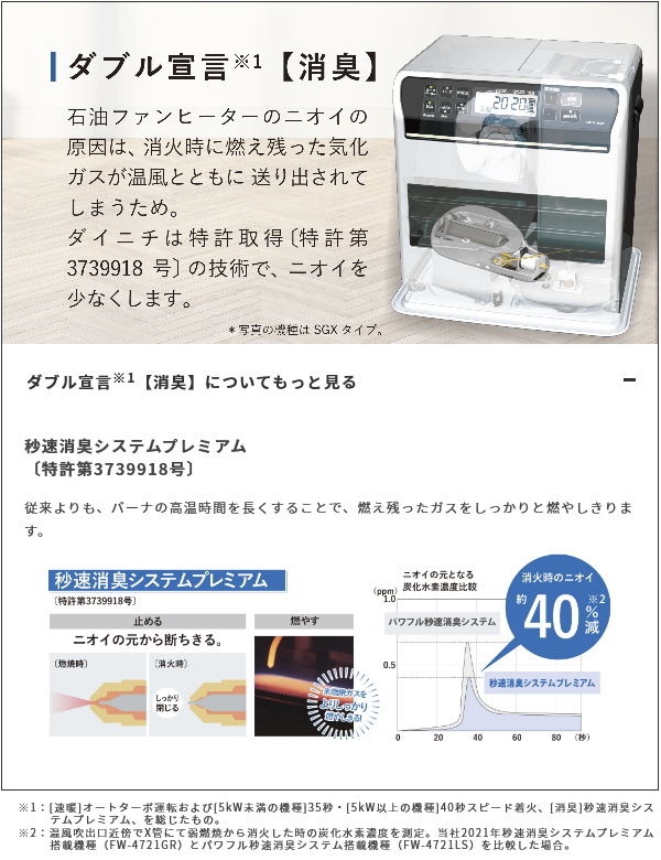 ダイニチ FW-4721GR W 家庭用石油ファンヒーター GRタイプ スノーホワイト 木造12畳コンクリート17畳まで 【SALE／56%OFF】