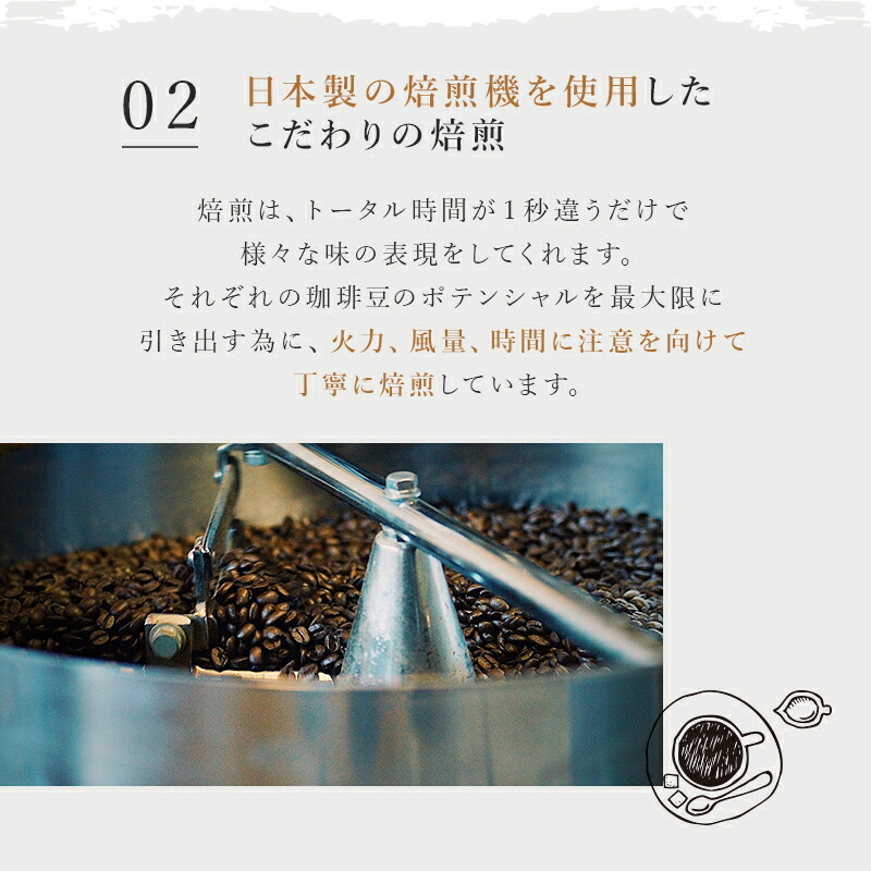 楽天市場 ブラジル 400g コーヒー豆 粉 送料無料 深煎り コーヒー豆 フレンチ ドリップ ドリップコーヒー 珈琲豆 コーヒー粉 自家焙煎 コーヒー 珈琲 送料無料 コーヒー ギフト アイスコーヒー おしゃれ おすすめ お試し プレゼント 独身の日 Surprisecoffee楽天市場店