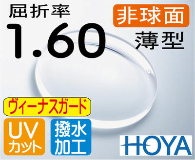 HOYA 非球面1.60薄型レンズUVカット、撥水傷に最も強いヴィーナスガード(2枚価格) レンズ交換のみでもOK|メガネのミルック