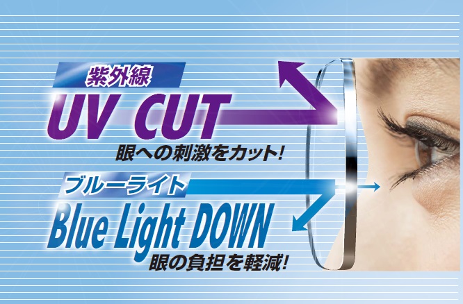 HOYA新製品 レイガード435 眼の健康を守る！光対策はじめませんか！RG435なら紫外線、青色光をダブルでガード！度付対応 薄型レンズ 非球面1.60ＵＶカット＋青色光カット＋撥水加工付（2枚価格) レンズ交換のみでもOK｜メガネのミルック