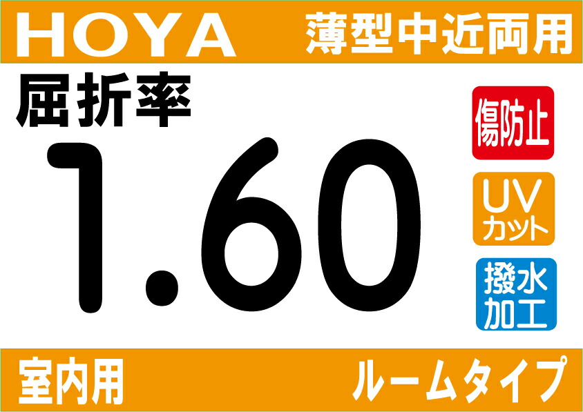 HOYA NEWハイグレード傷防止コート付薄型★室内用中近両用レンズ屈折率1.60撥水加工＋UVカットシンクロルームタイプ両面シンクロ設計（2枚価格) レンズ交換のみでもOK